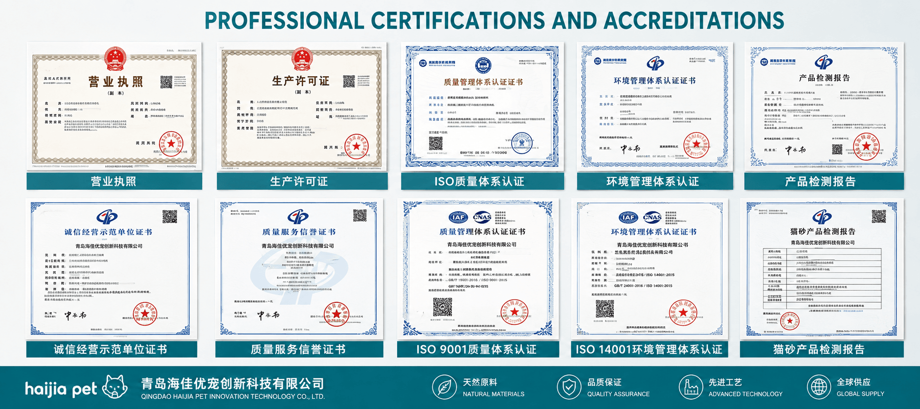Certifications & qualifications