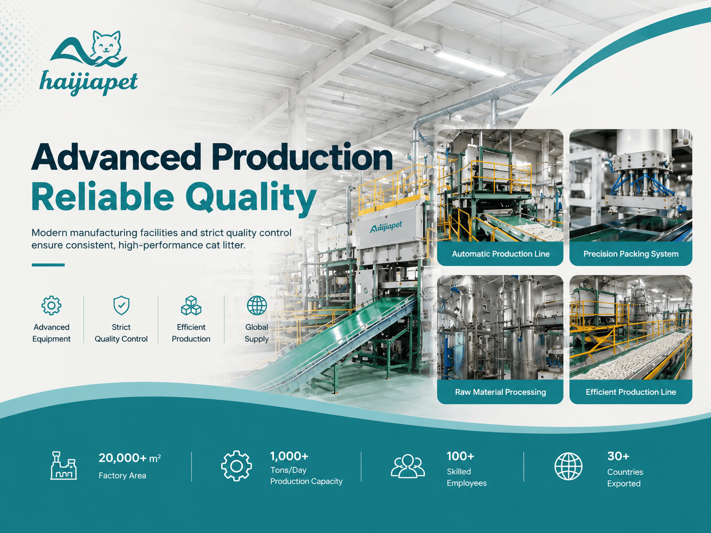 Haijia Pet cat litter production line