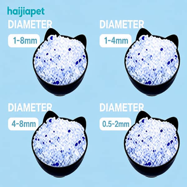 Crystal Cat Litter